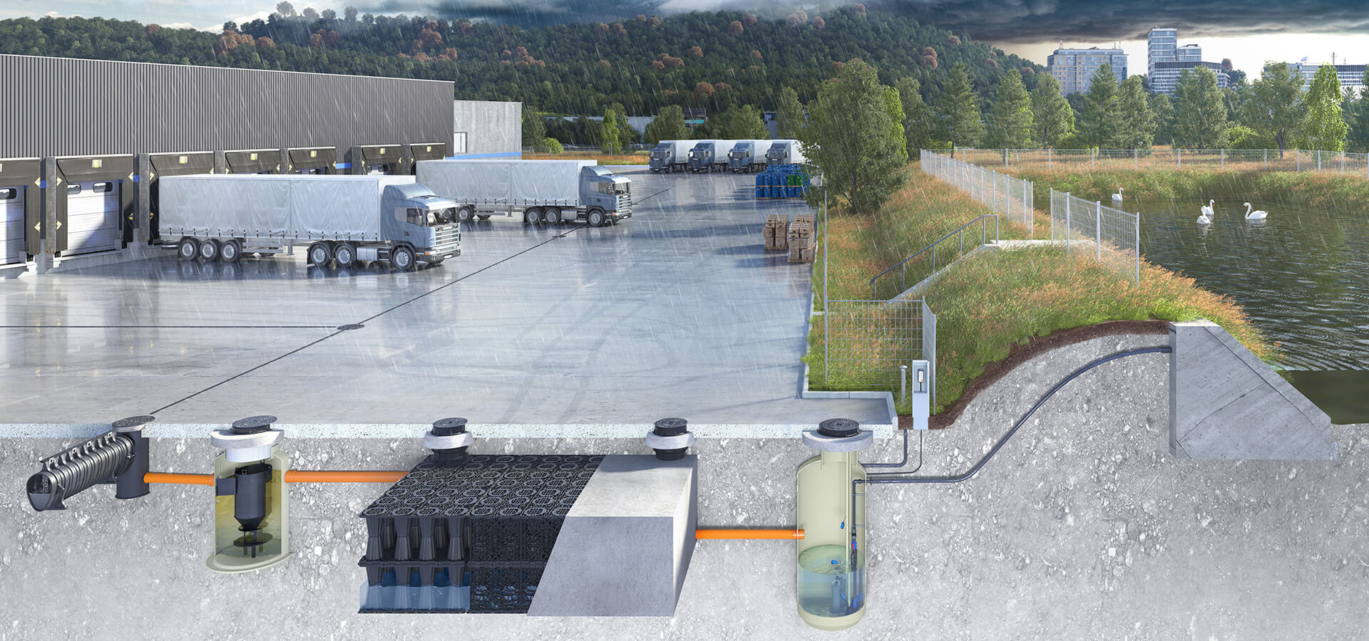 Geocellular Tanks